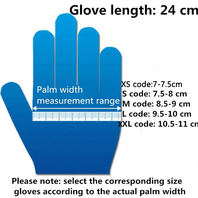 Nitrile Disposable Gloves