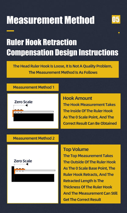 Durable Metric Steel Tape Measure