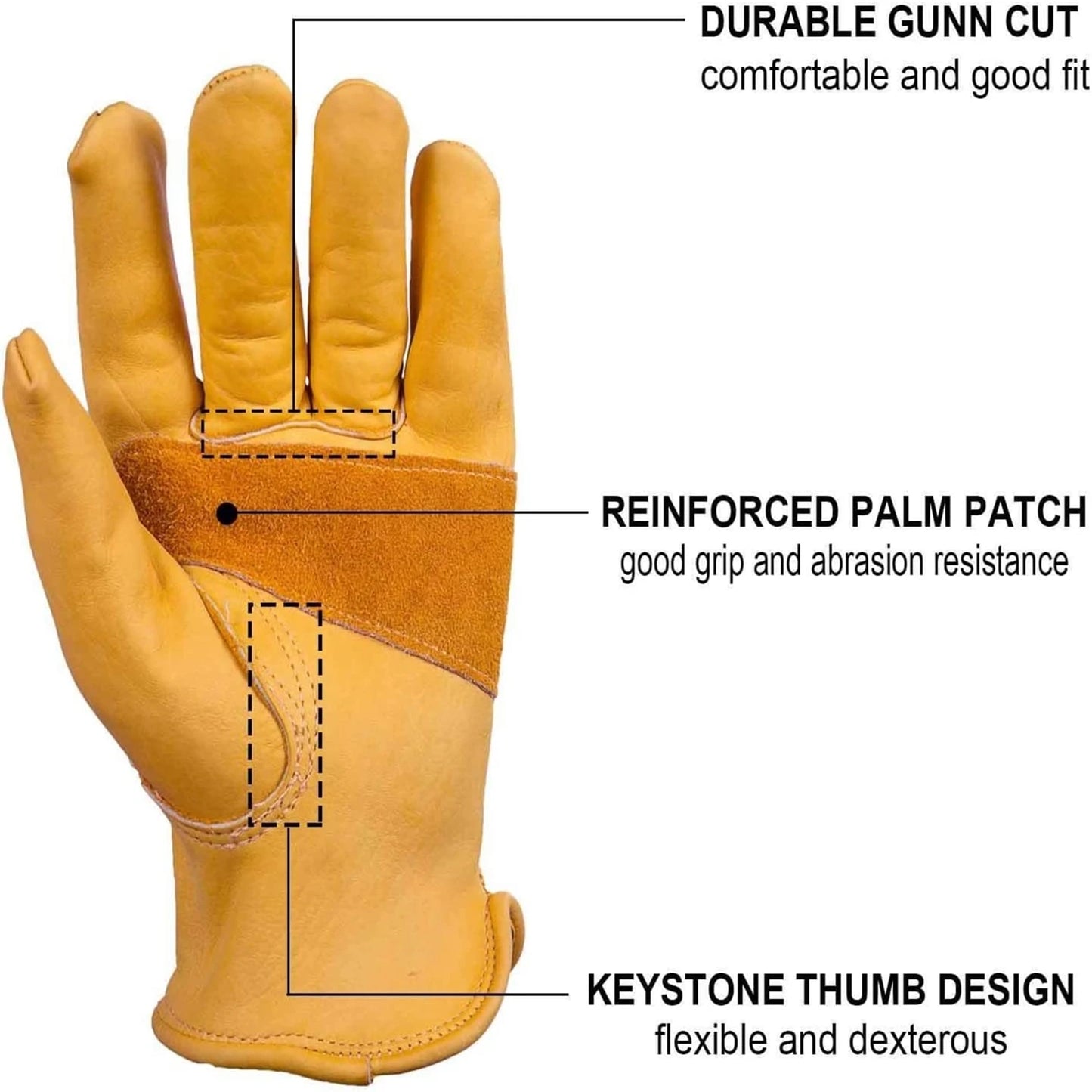 Durable Flex Grip Leather Work Gloves