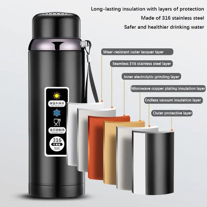 Stainless Steel Thermos Bottle